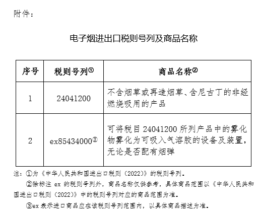 又是電子煙