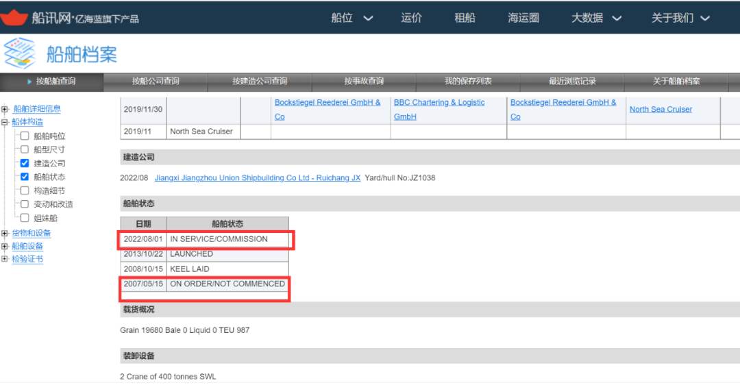 這艘船，2007年在中國(guó)下的單，今年8月才交付！