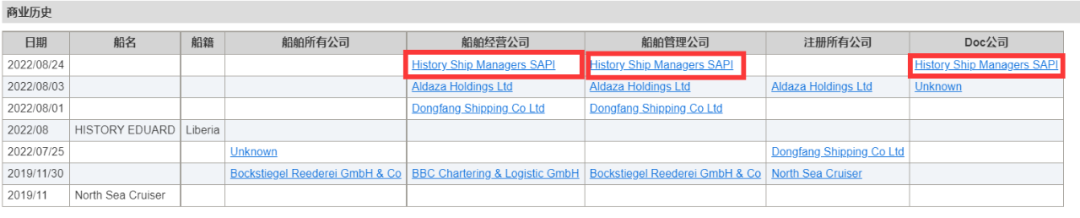 這艘船，2007年在中國(guó)下的單，今年8月才交付！