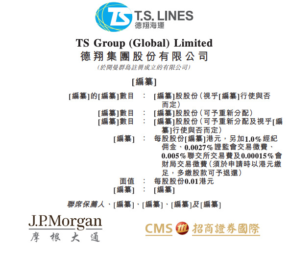 航運公司德翔集團遞表港交所 全球市場正處下行周期運力即將過剩