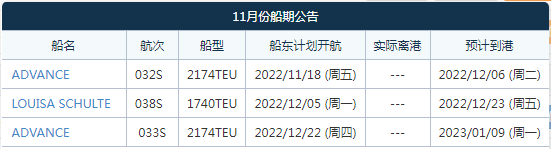 航線快訊！11月中旬，東方海外將新增一條新西蘭直航服務(wù)CNX