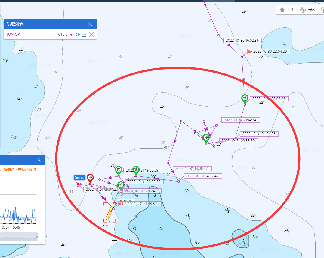 臺灣海峽事故不斷，有船舶沉沒，也有海員失蹤