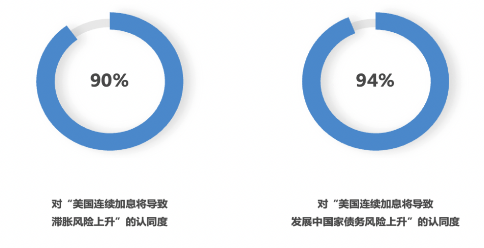 深夜突發(fā)！美國瘋了