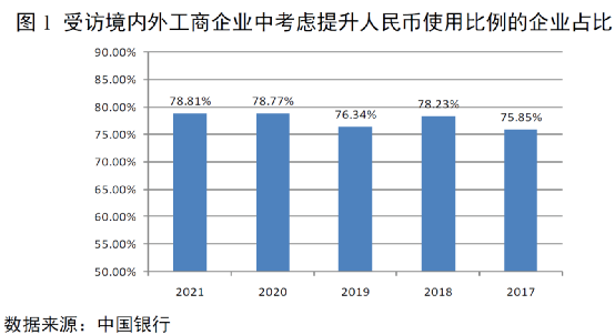 剛剛，央行重磅發(fā)布！人民幣國際化更進一步