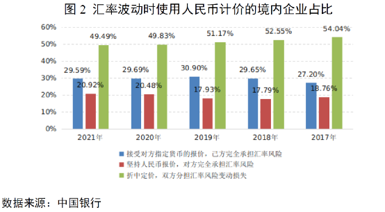 剛剛，央行重磅發(fā)布！人民幣國際化更進一步