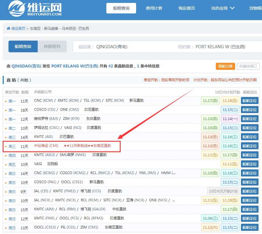 航線快訊！中谷海運(yùn)11月新增一條東南亞直航！可直達(dá)巴生西、雅加達(dá)、泗水港等