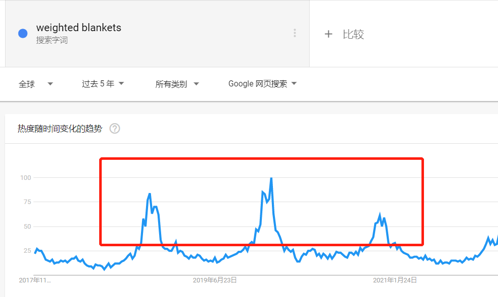 成人焦慮毛絨玩具走紅！TikTok“解壓新寵兒”