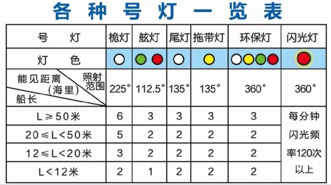 一貨船撞上錨泊船 兩船嚴重受損...