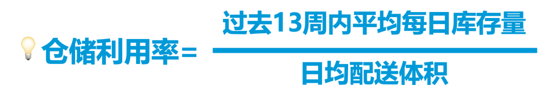 暴擊！亞馬遜多筆費用再漲！賣家含淚大批量棄置