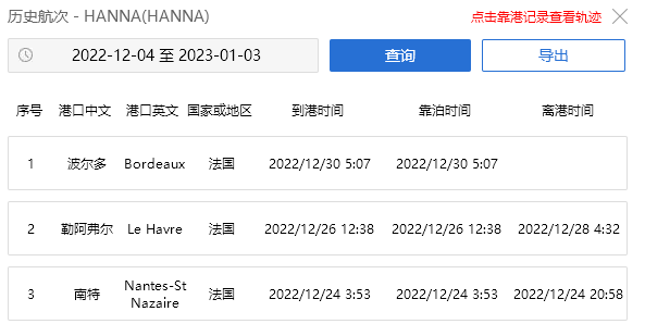 突發(fā)！一集裝箱船9個集裝箱落水，貨物遭當(dāng)?shù)厝撕鍝? data-filename=