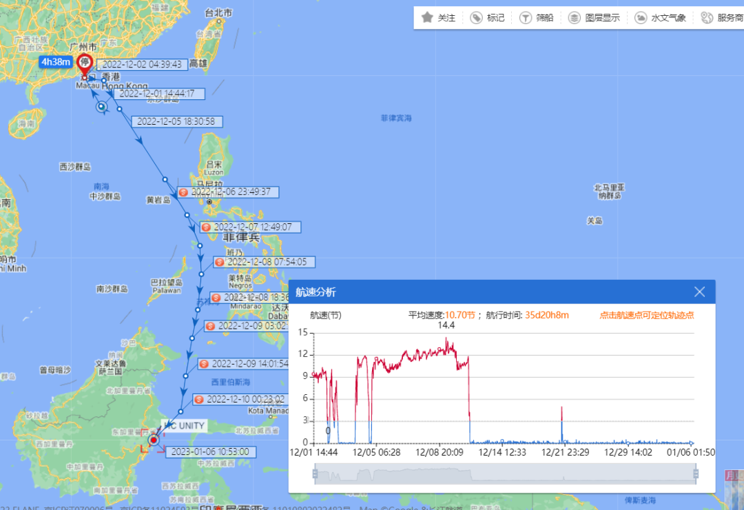 一44歲中國船長在錨地失蹤，11天過去了.....