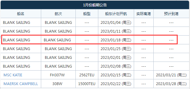 航線快訊！2M聯(lián)盟這條歐洲航線兩個月內(nèi)唯一一艘船也停航了