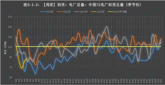 第一艘澳洲煤炭船，已經(jīng)抵達中國