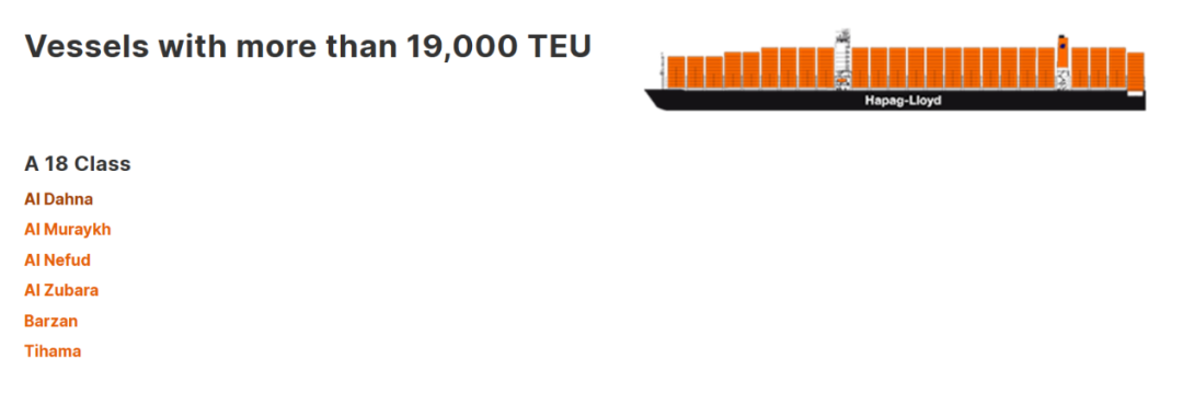 24000TEU的大船，都會(huì)靠哪些港？ 