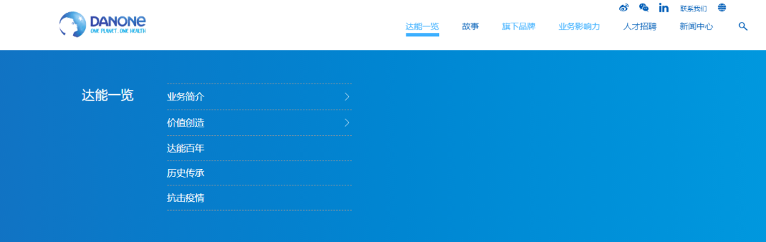 漲價(jià)潮
