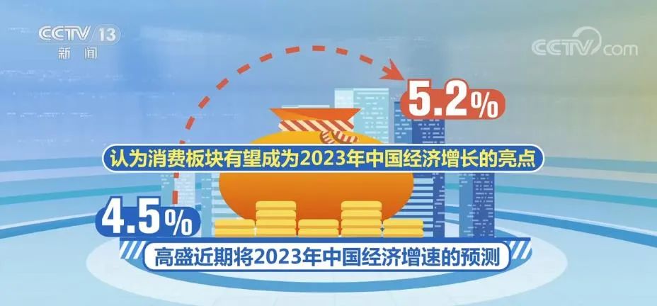 衰退預(yù)警！歐洲最大經(jīng)濟體4成企業(yè)，預(yù)計今年業(yè)務(wù)萎縮！那么中國呢？