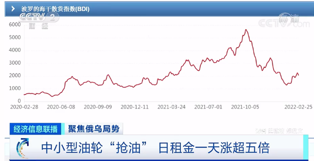 工廠停工，關(guān)閉海關(guān)，物流暫停！貨物發(fā)不出去，進(jìn)出貨受重大影響！