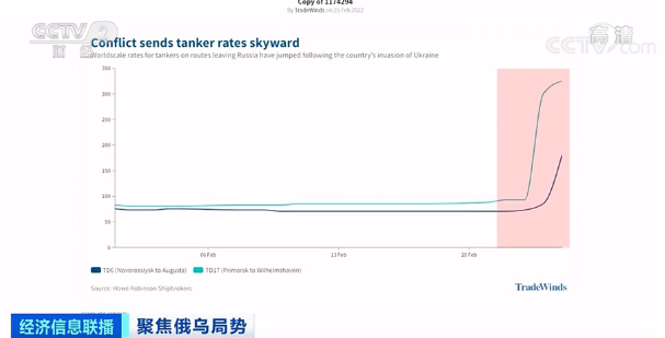 工廠停工，關(guān)閉海關(guān)，物流暫停！貨物發(fā)不出去，進(jìn)出貨受重大影響！