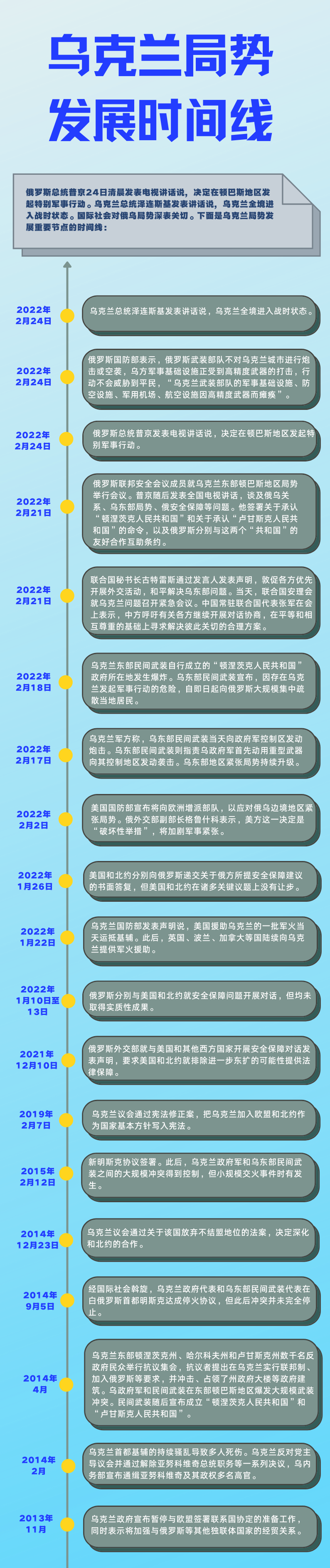 俄烏沖突升級，這12艘貨船仍在敖德薩港內(nèi)，航運(yùn)業(yè)影響幾何？