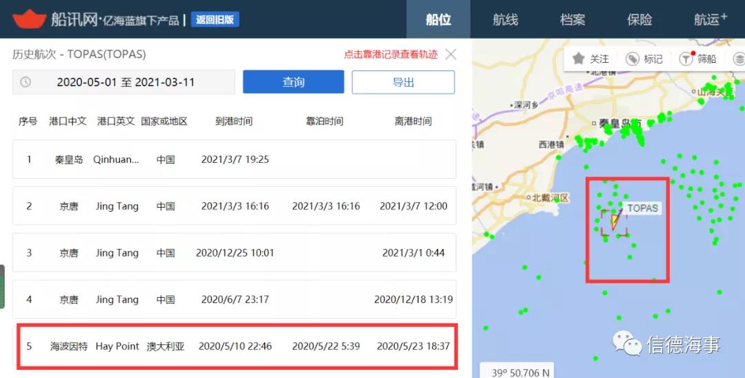 這艘船曹妃甸拋錨8個(gè)多月（245天），惹上一身官司