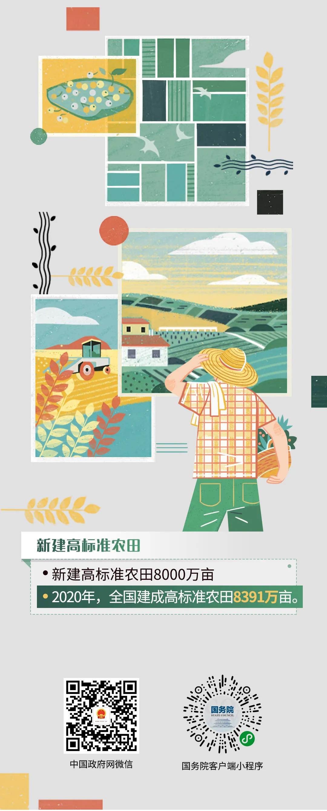 重磅！港口建設(shè)費正式宣布取消！政府工作報告航運版來了！