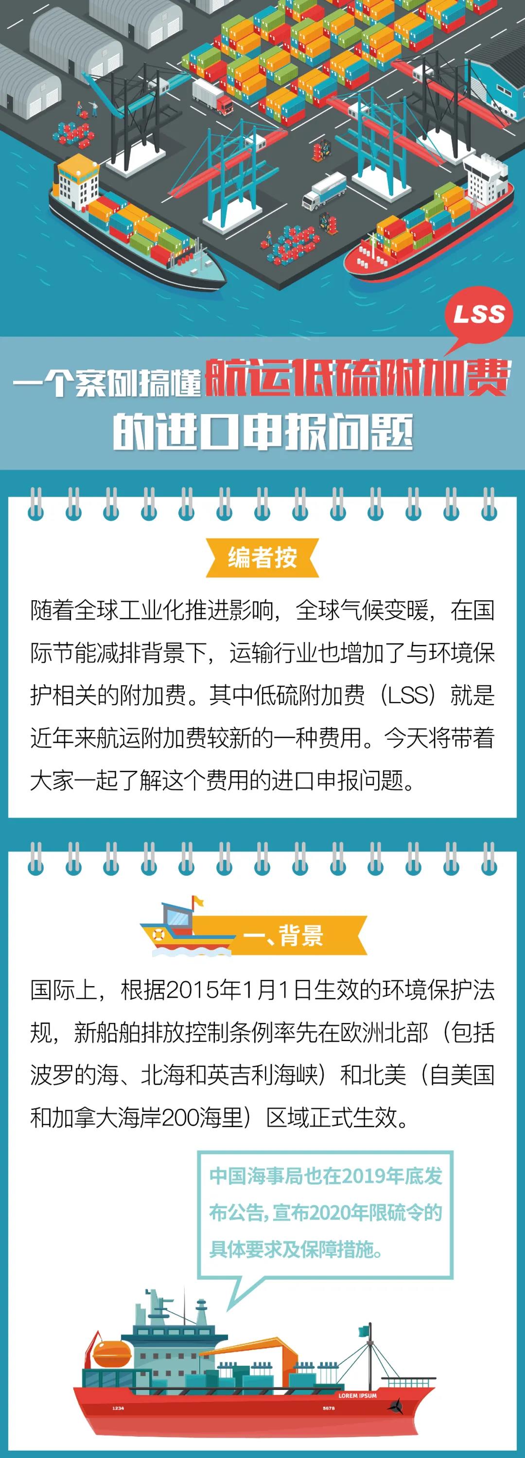 干貨丨一個案例搞懂航運低硫附加費（LSS）的進口申報問題