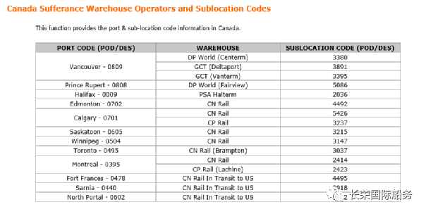 加拿大貨物申報(bào)新規(guī)，船公司為你解答