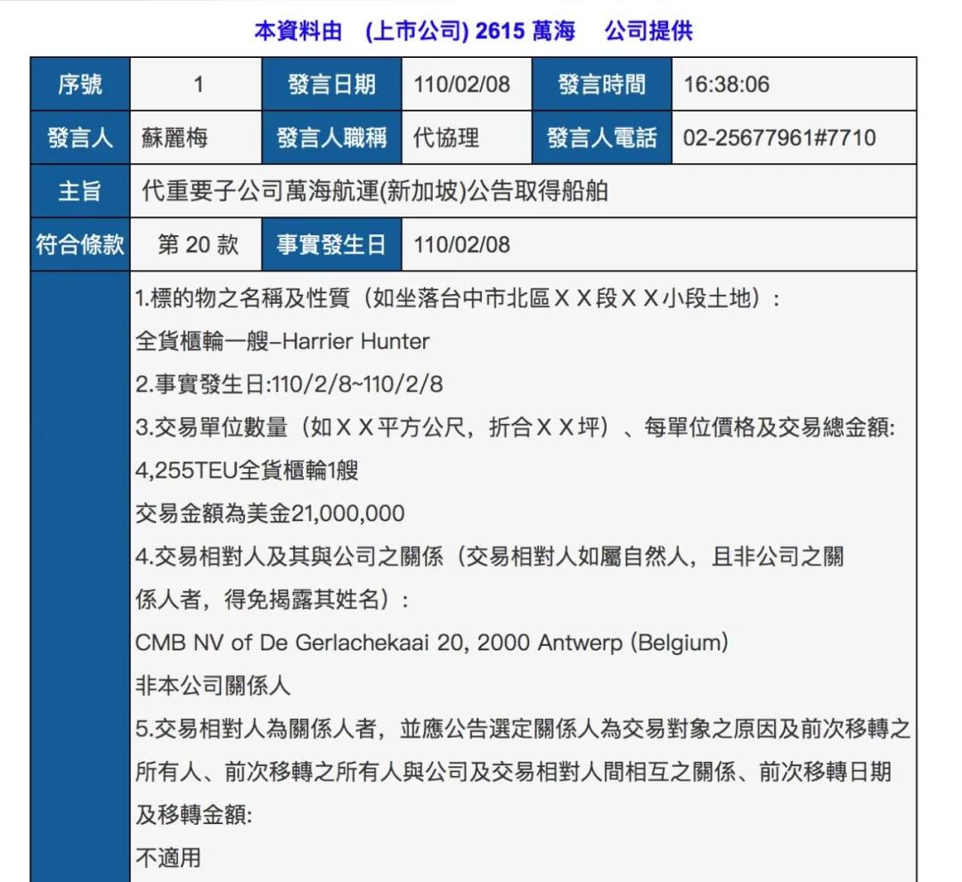 萬海航運又買船訂箱，將拓展跨太航線！