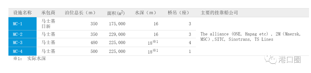 日本港口迎來(lái)首位女性CEO，女性力量值得被看見(jiàn)