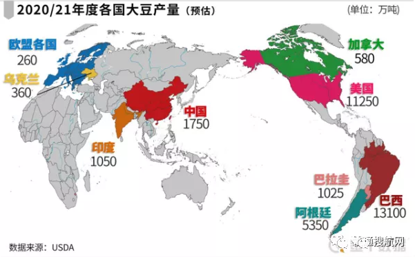 中國自美進(jìn)口農(nóng)產(chǎn)品大漲67%！豬肉增長223.8%、大豆增長56.3%……