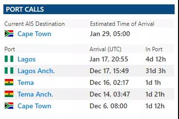 又一集裝箱船遭海盜劫持！15人被綁架1人身亡 