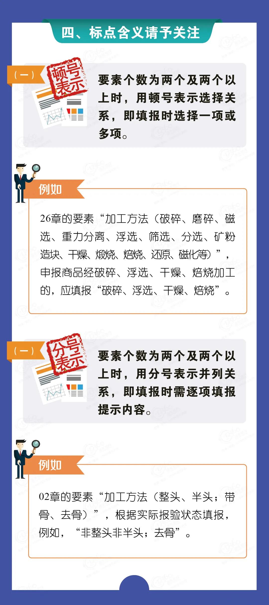 2021版《海關(guān)進(jìn)出口商品規(guī)范申報目錄》修訂解讀