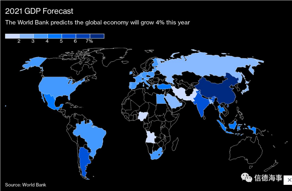 2021年全球10大宏觀經(jīng)濟(jì)預(yù)測(cè)  