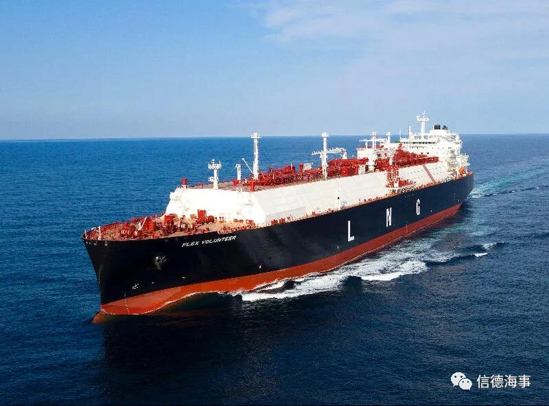 350000美元/天！天價海運費來了！