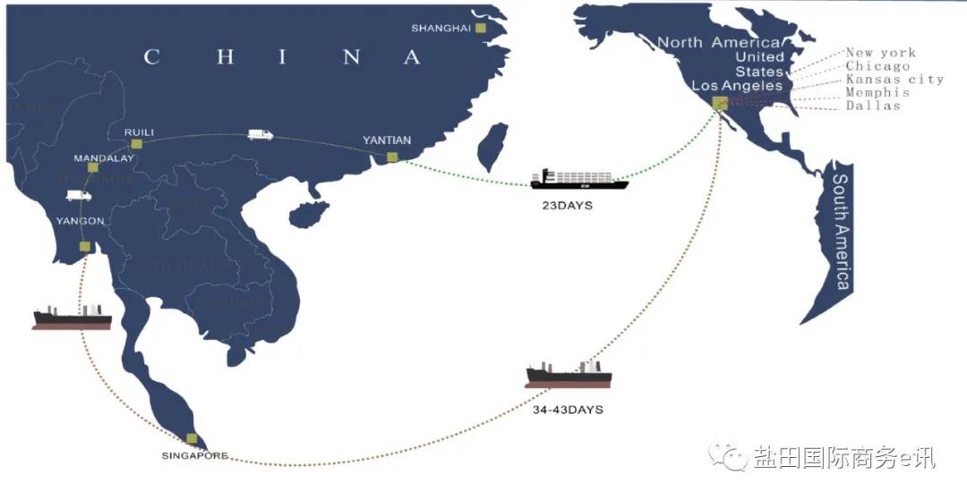 跨境陸海聯(lián)運(yùn)通道正式開(kāi)通，東南亞貨物運(yùn)至鹽田港連接以星快船出口美國(guó)，單程節(jié)省10-15天