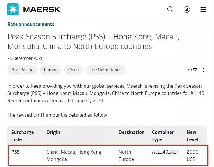 大幅跳漲！歐洲地中海航線運價跨年一夜之間暴漲23.5%和25.8%！天價運費何時休？