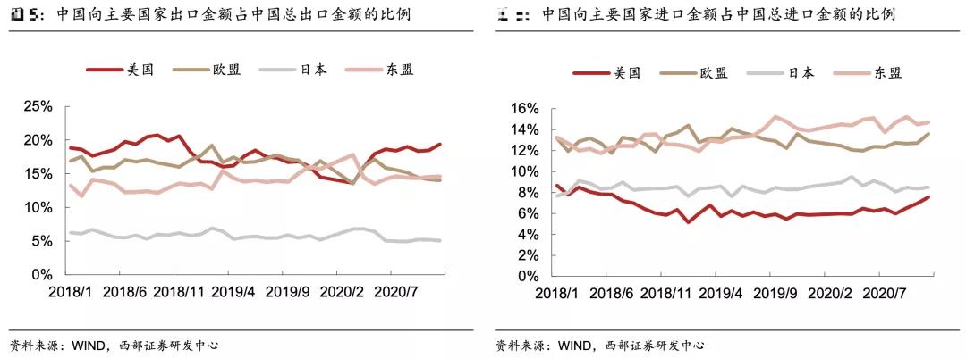 中歐投資協(xié)定談判完成，利好有多大？