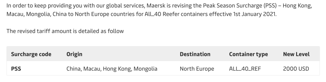 2021年運(yùn)費(fèi)再漲！馬士基對中國大陸至北歐冷箱征收2000美元附加費(fèi)，赫伯羅特、東方海外收取新一輪附加費(fèi)