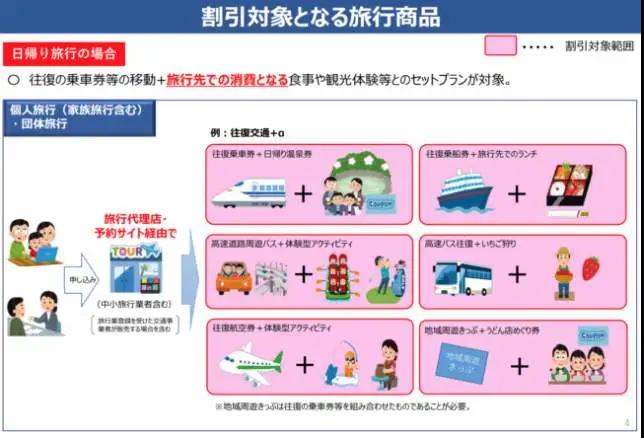 日本“封國(guó)”至明年1月底！經(jīng)濟(jì)或要到2022年才能恢復(fù)