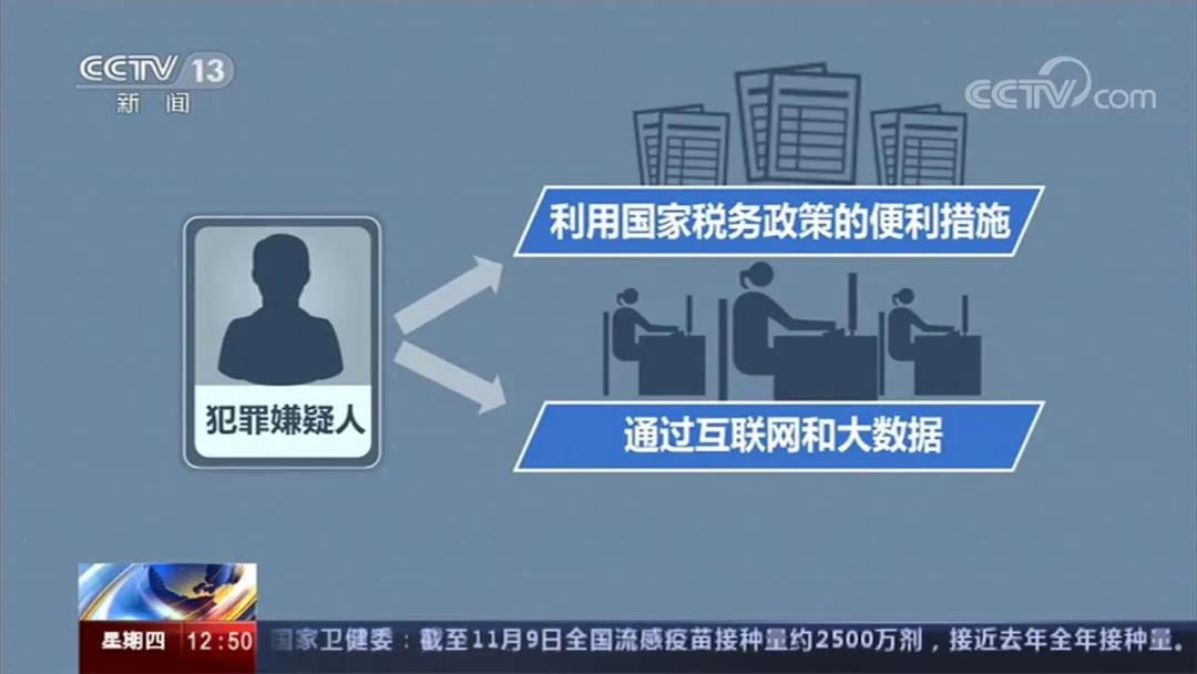 警方查獲多省市騙稅團伙，深圳15家、寧波264家，東莞24小時查封18家工廠！