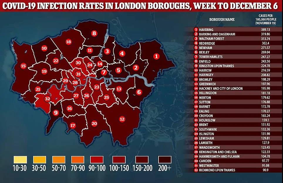 注意！歐美疫情持續(xù)反撲！倫敦最高級(jí)別封鎖，紐約或全封鎖！港口延誤尾端寄送暫停！