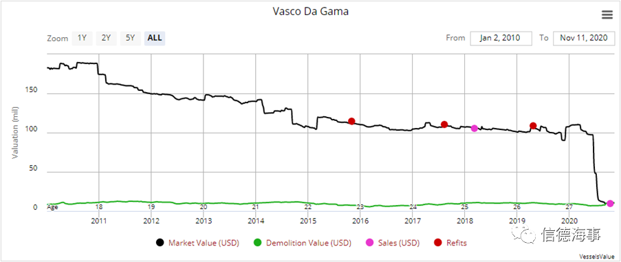 來(lái)看看~2020年，全球郵輪業(yè)有多慘