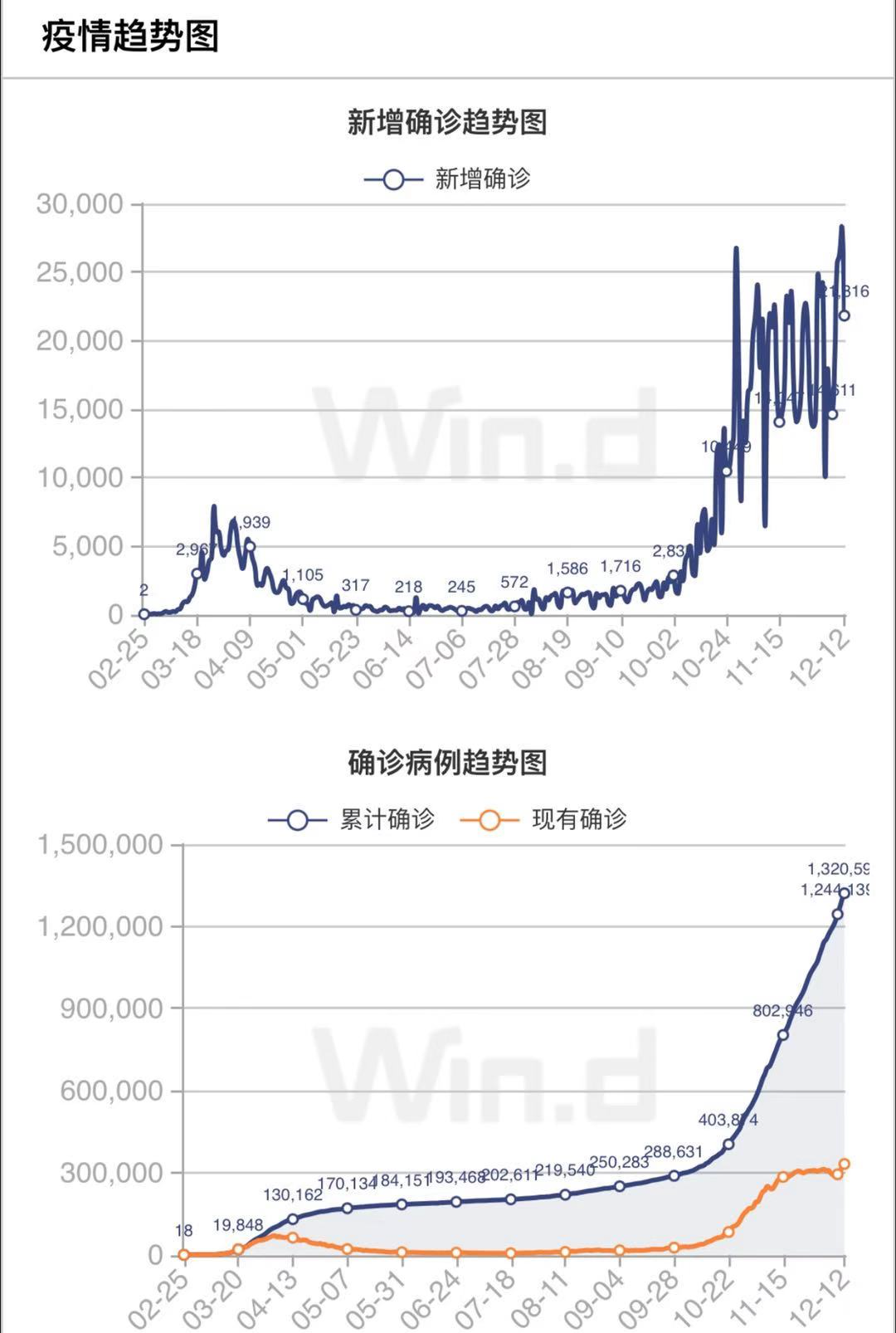 疫情兇猛！德國(guó)宣布提前進(jìn)行全境“硬性封鎖”直到2021年