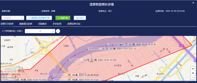 船員違法記分年度大盤點！你中槍了嗎？