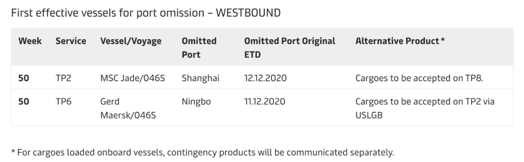 馬士基調(diào)整12月亞歐、跨太線港口掛靠；THE實(shí)行最新停航計(jì)劃