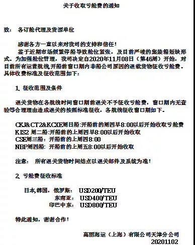 擁堵附加費(fèi)、虧艙費(fèi)……船公司繼續(xù)推高運(yùn)費(fèi)，只有需求放緩才能解決積壓問題