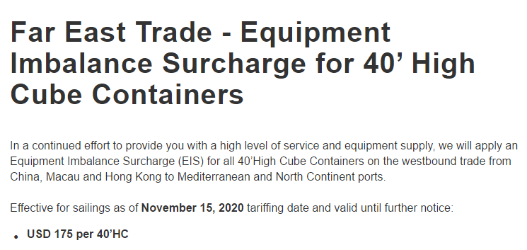 擁堵附加費(fèi)、虧艙費(fèi)……船公司繼續(xù)推高運(yùn)費(fèi)，只有需求放緩才能解決積壓問題