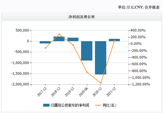 近6000人！亞洲最大航空公司計(jì)劃裁員，股價(jià)卻大漲